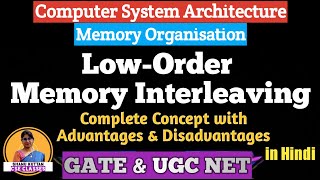 L321 Low Order Memory Interleaving Memory Interleaving  COA  CSA  Shanu Kuttan  Hindi [upl. by Haydon]