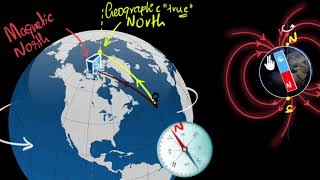 Magnetic declination  Earths magnetism  Magnetism amp matter  Physics  Khan Academy [upl. by Relyhcs127]