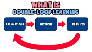 What is DoubleLoop Learning  Explained in 2 min [upl. by Lucien]