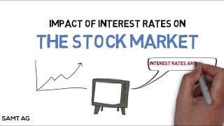 How do Interest Rates Impact the Stock Market [upl. by Caines54]