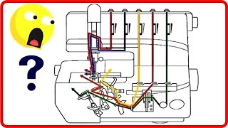 How It Works Overlock Sewing Machine [upl. by Gonagle475]