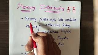 Memory Interleaving  Computer Organization and Architecture [upl. by Nydia109]