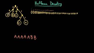 Advanced Data Structures Huffman Decoding [upl. by Meng770]