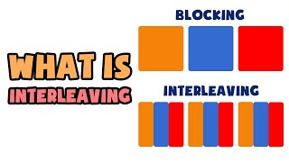 What is Interleaving  Explained in 2 min [upl. by Ettelra]