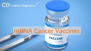 mRNA Cancer Vaccine [upl. by Stefano]