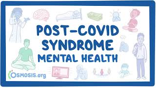 PostCOVID syndrome Mental health [upl. by Guillermo706]