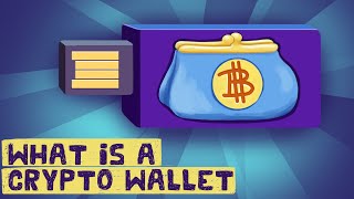 What is a Cryptocurrency Wallet 3 Types  Key Examples [upl. by Miett]