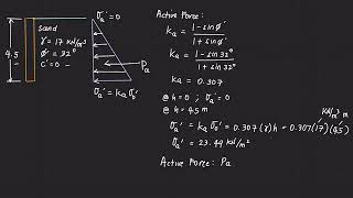 Lateral Earth Pressure [upl. by Mcspadden]