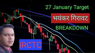 IRCTC SHARE LATEST NEWS TODAY [upl. by Assirhc146]