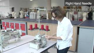 Threading the Overlock Machine [upl. by Carlye557]