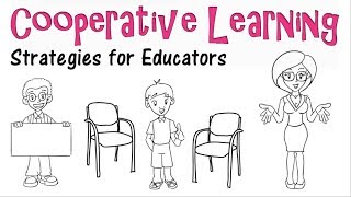 Cooperative Learning Model Strategies amp Examples [upl. by Midian]