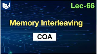 Memory interleaving  COA  Lec66  Bhanu Priya [upl. by Ennoryt]