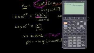 Weak acid equilibrium  Acids and bases  Chemistry  Khan Academy [upl. by Annekim]