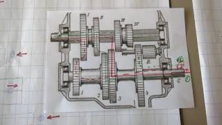 Kraftverläufe gleichachsige und ungleichachsige Getriebe [upl. by Lynna]