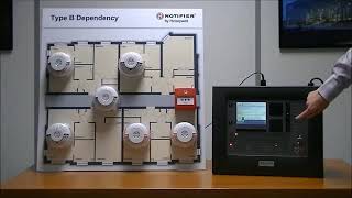 Honeywell Notifier Fire Alarm System [upl. by Handel106]