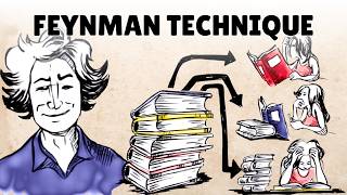 The Feynman Technique [upl. by Eulau]